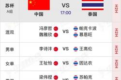 开云下载-泰国球队火力全开，轻松晋级赛事下一轮