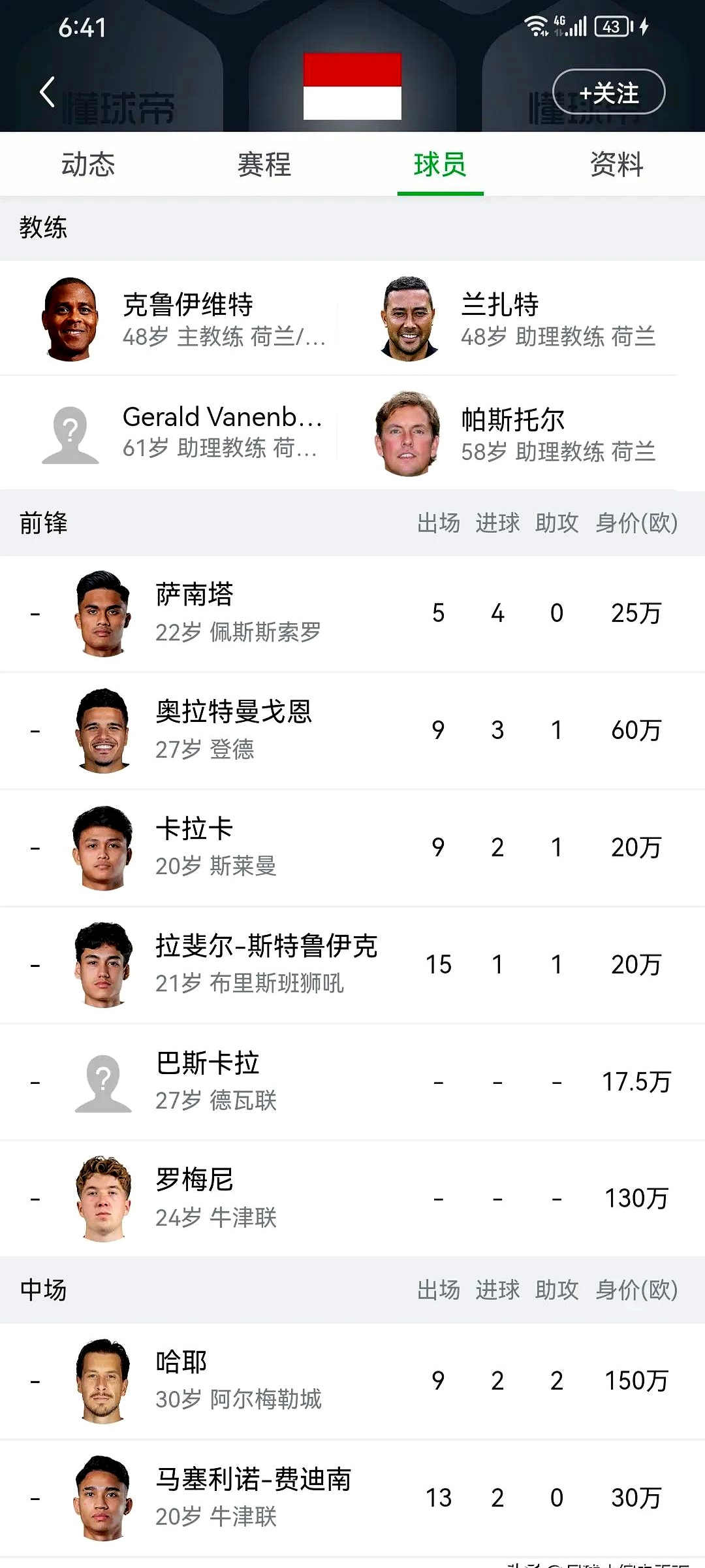 印尼球队在重要场次中掌握主动