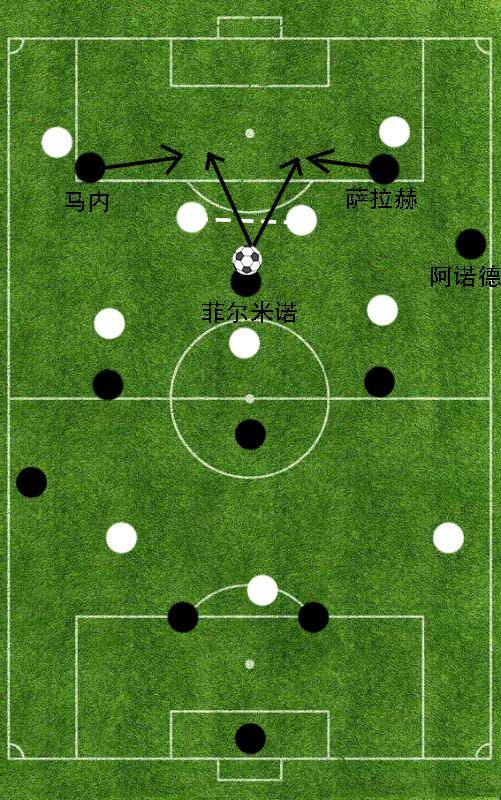 战术对比分析，球队备战策略独具匠心的简单介绍