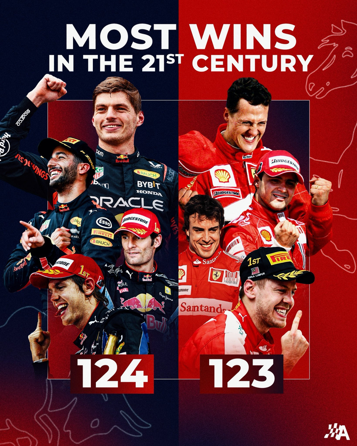 红牛车队险胜雷诺车队,勒克莱尔统治全场的简单介绍 红牛车队险胜雷诺车队,勒克莱尔统治全场的简单介绍